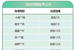 这或许是他们最后一届亚洲杯？谭龙王大雷35岁，吴曦张琳芃34岁